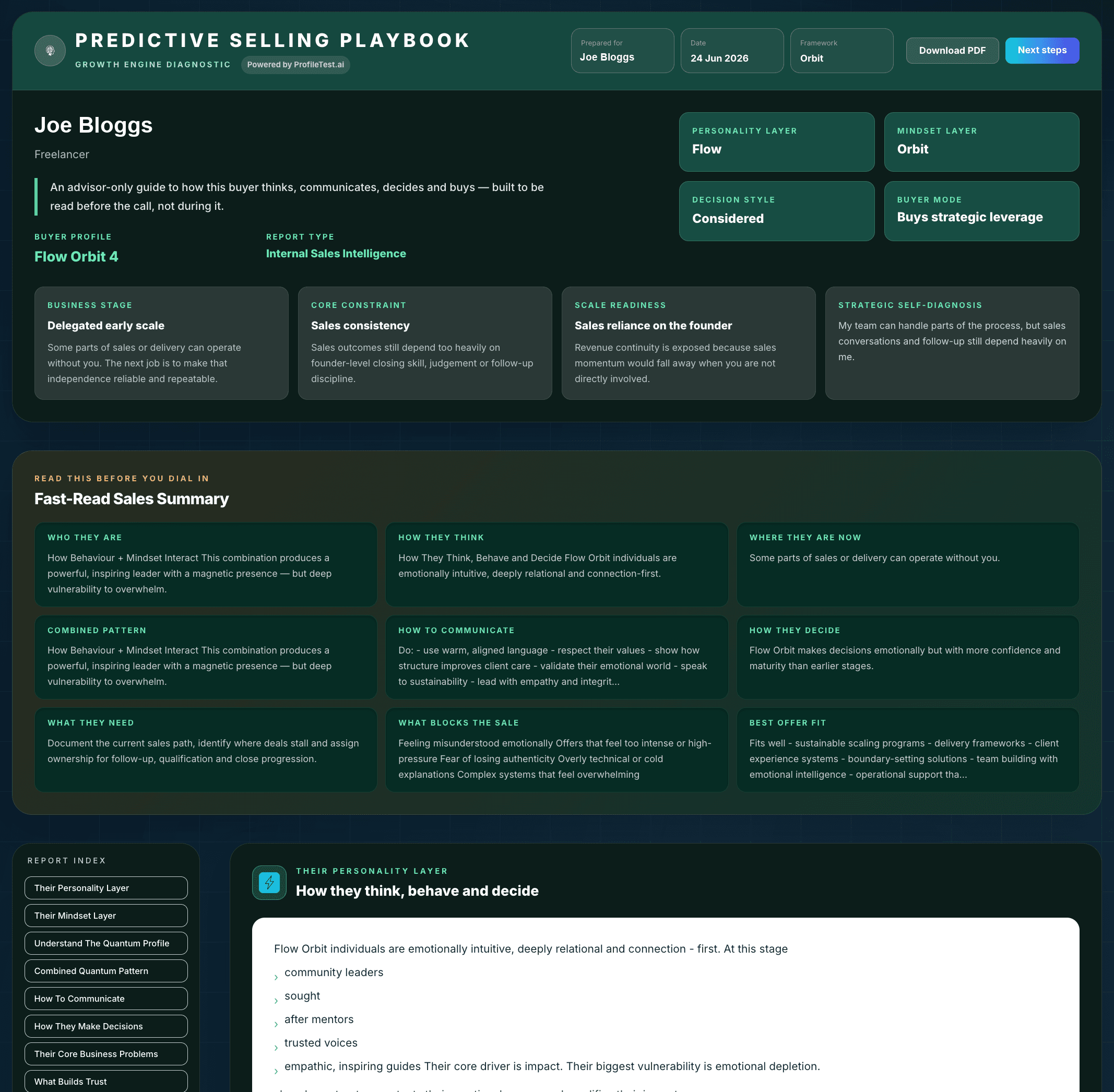 Sample Insider Insights, private seller read before the call